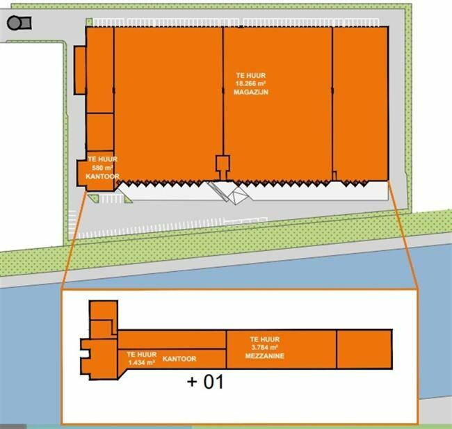 logistics for rent