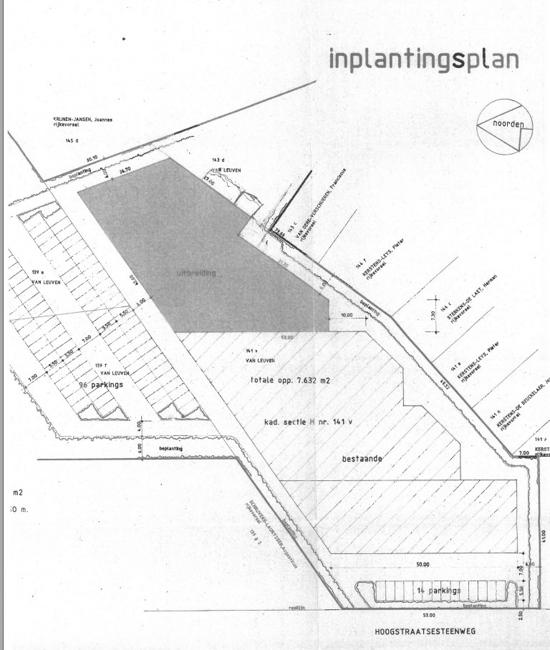 industry for sale