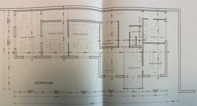 industry for rent