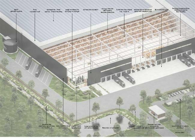 logistique à louer