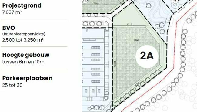 ground for sale